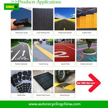 застосування продуктів