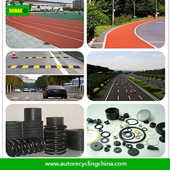 застосування продуктів